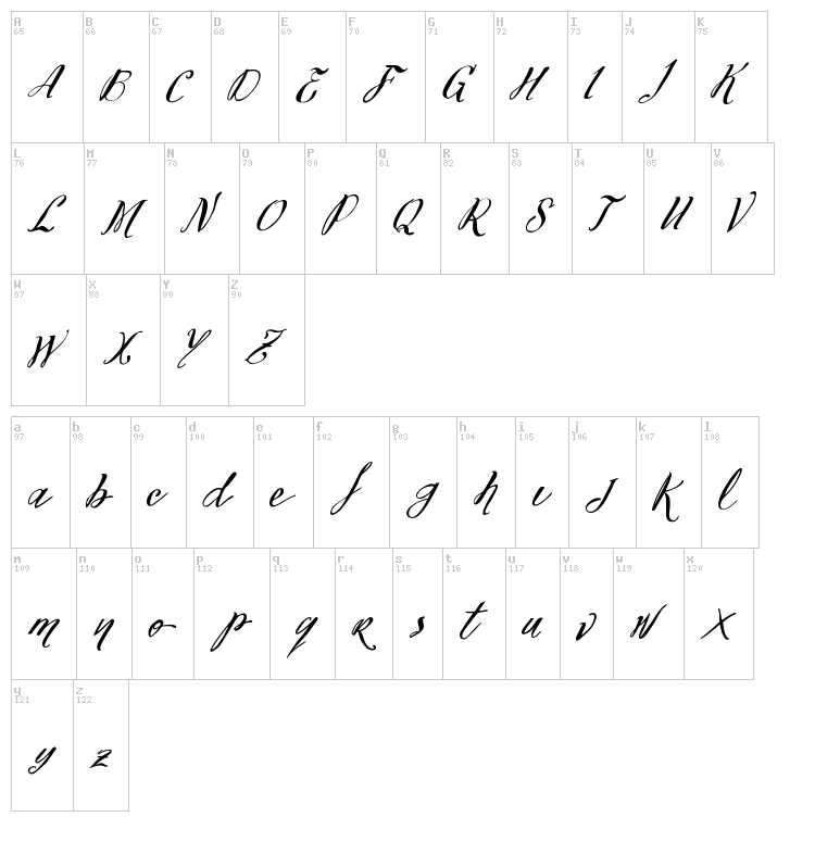 Vtks Felicidade 2016 font map